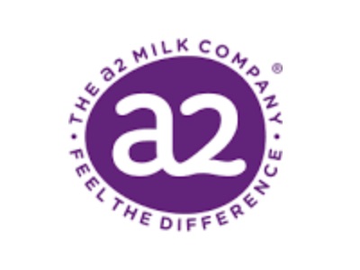 The A2 Milk Company